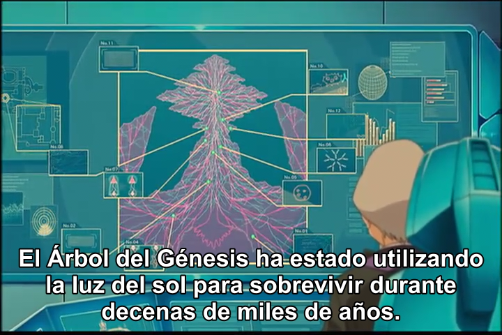 Gekijouban Pocket Monsters Advanced Generation: Mew to Hadou no Yuusha Lucario (El Mejor Anime Fansub)