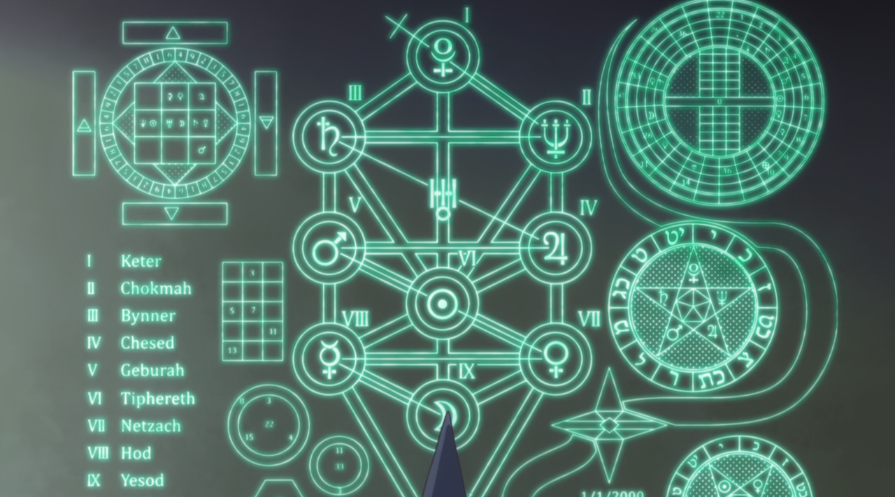 Little Witch Academia (TV) (Sunshine Fansub)