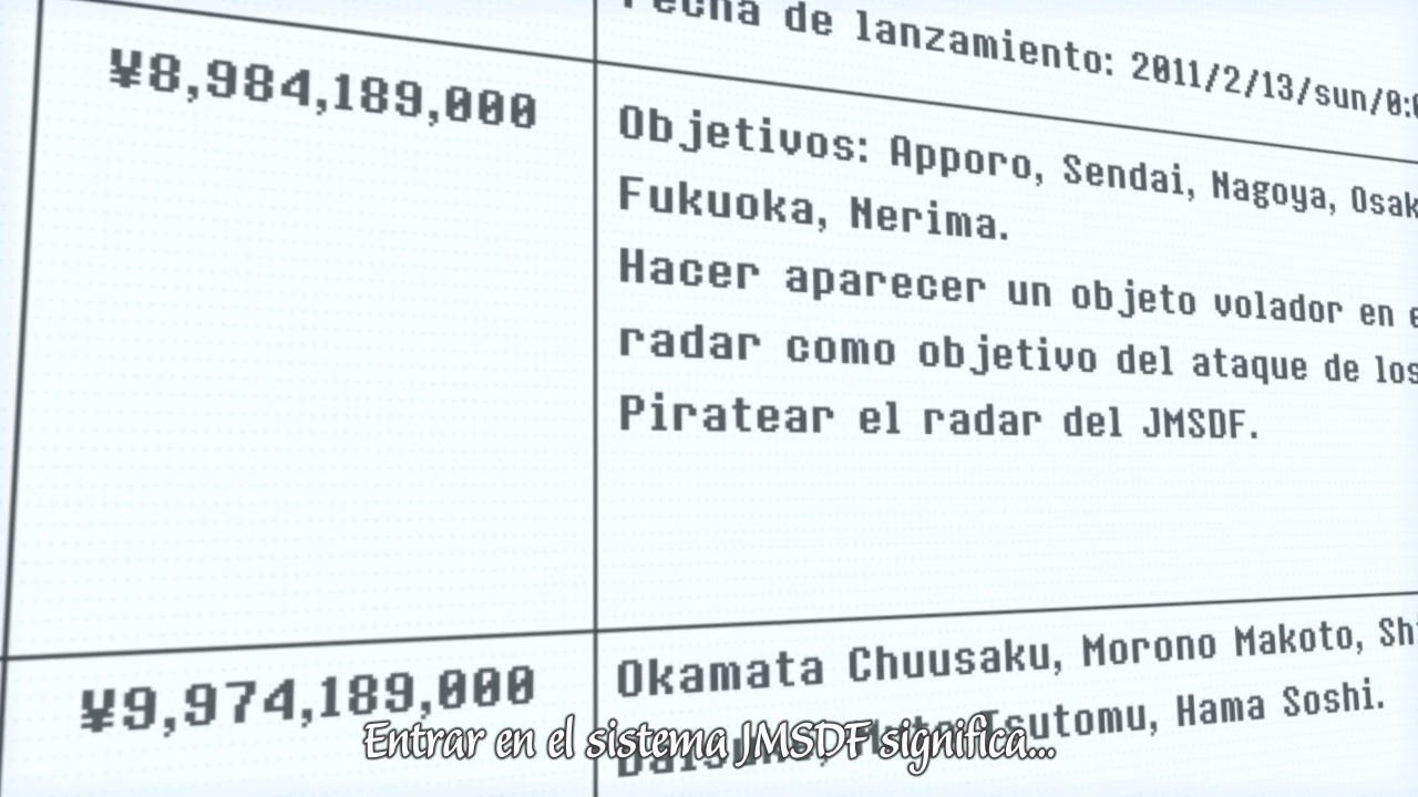 Higashi no Eden (Dokusai)