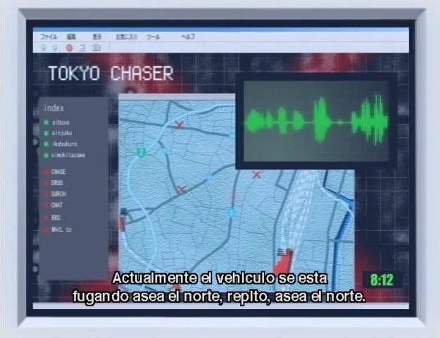 Futari no Joe (Anonymous Russian Rippers)