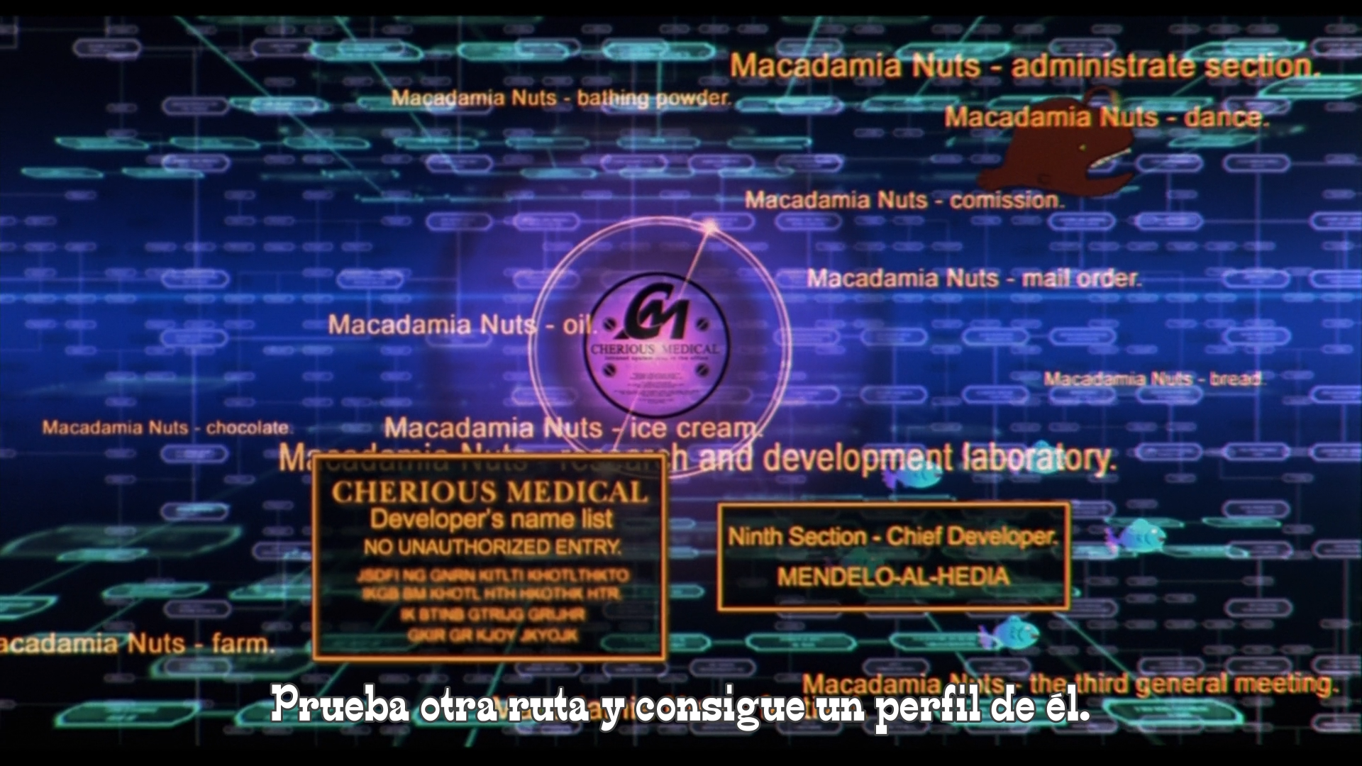 Cowboy Bebop: Tengoku no Tobira (Tekeremata!)