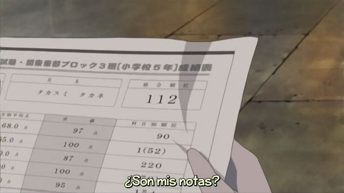 Takane no Jitensha (AniMugen Fansub)