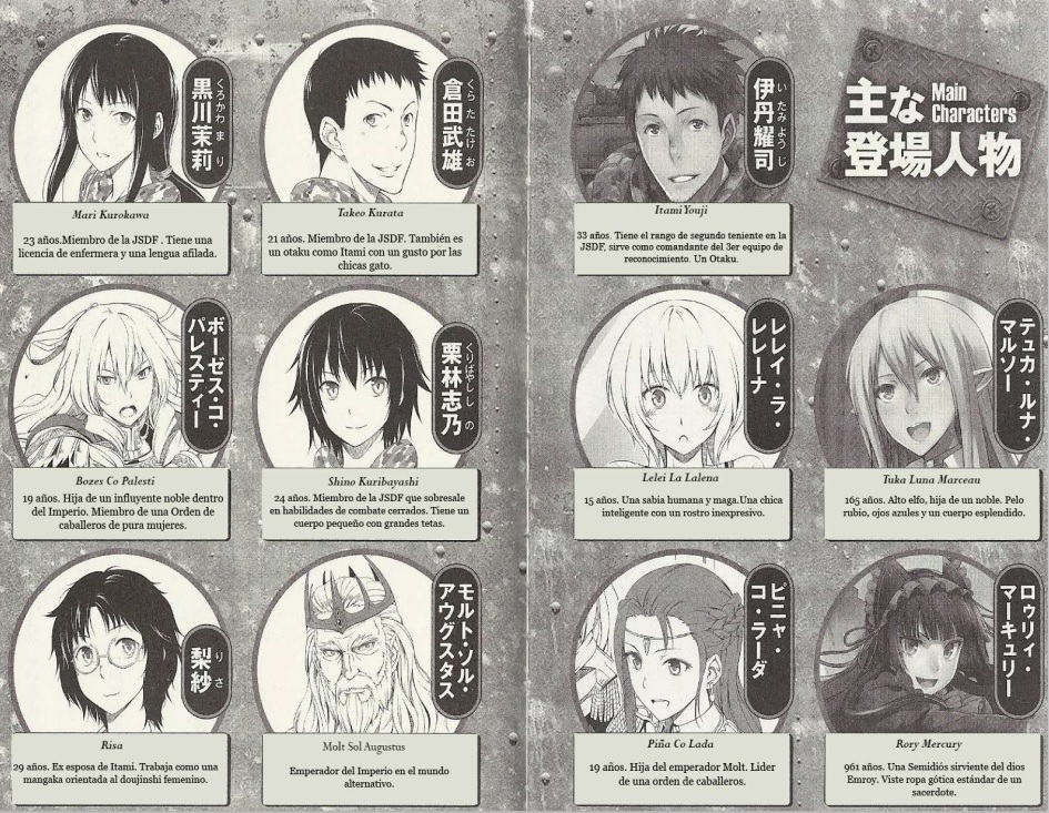 Gate: Jieitai Kanochi nite, Kaku Tatakaeri