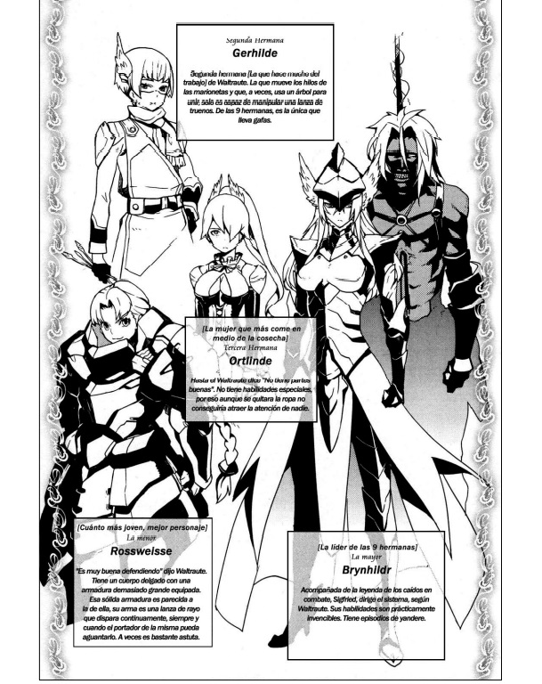 Waltraute-san no Konkatsu Jijou