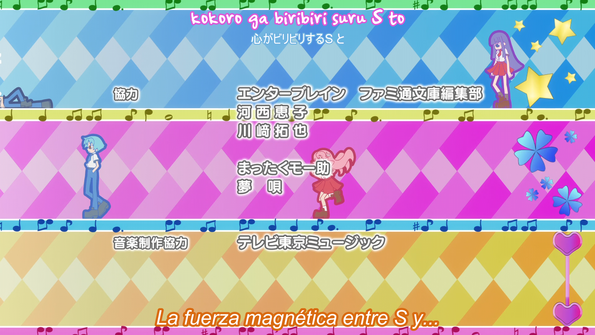 Baka to Test to Shoukanjuu Ni! (Mune no Fansub)