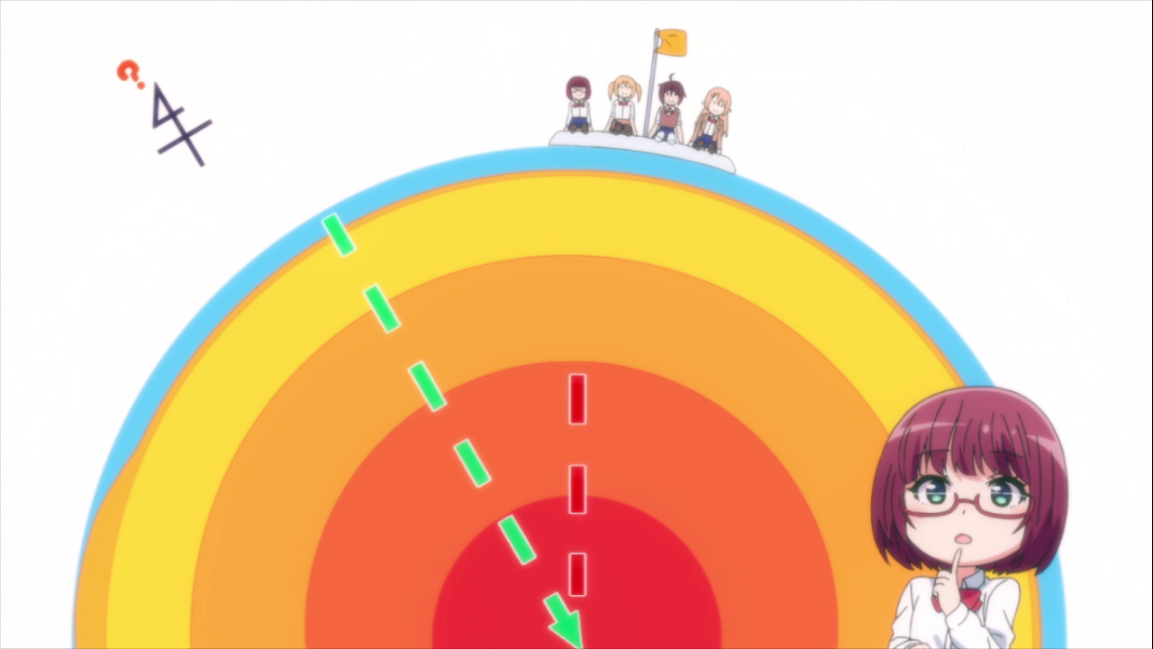 Sounan Desu ka? (PuyaSubs!)