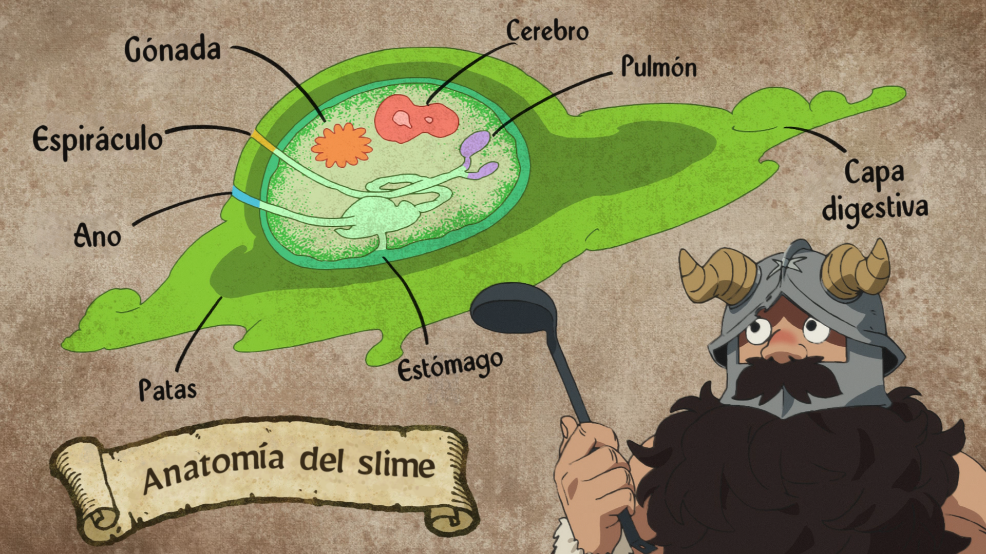 Tragones y mazmorras (Davi)