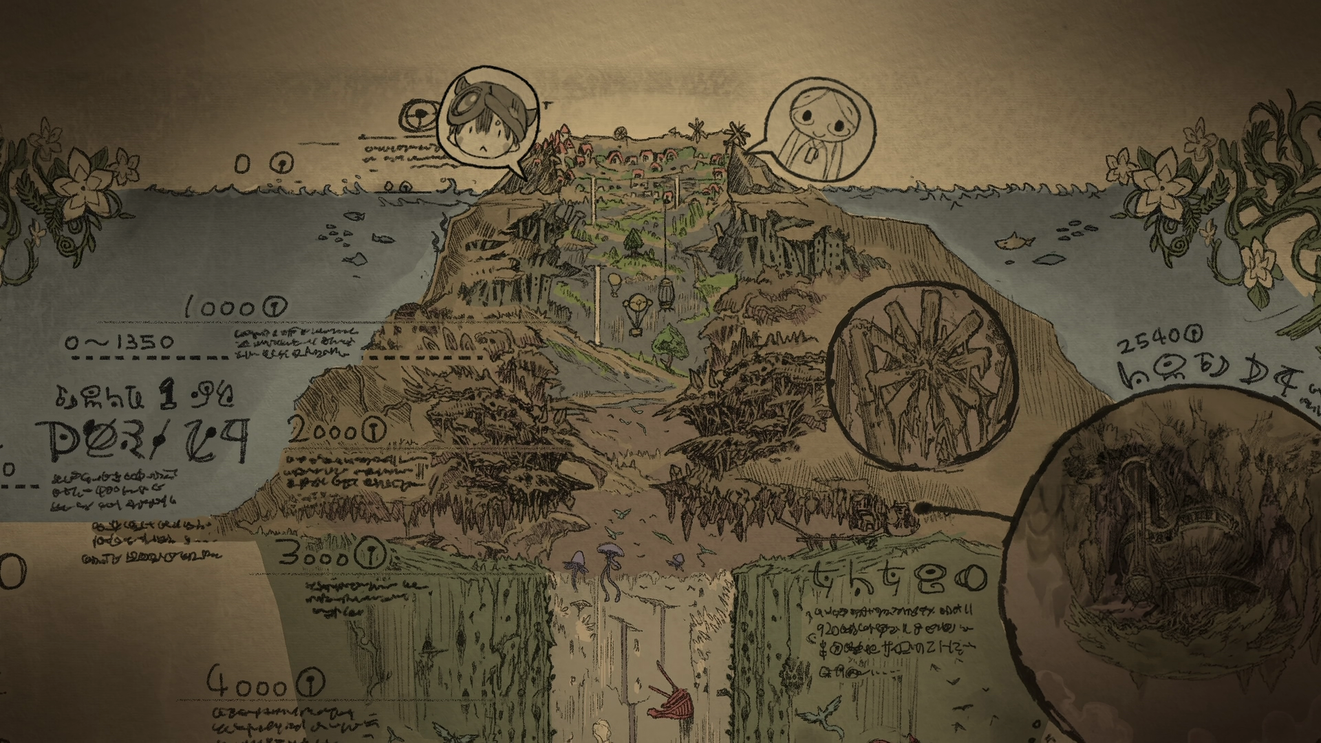 Made in Abyss (Sonike)